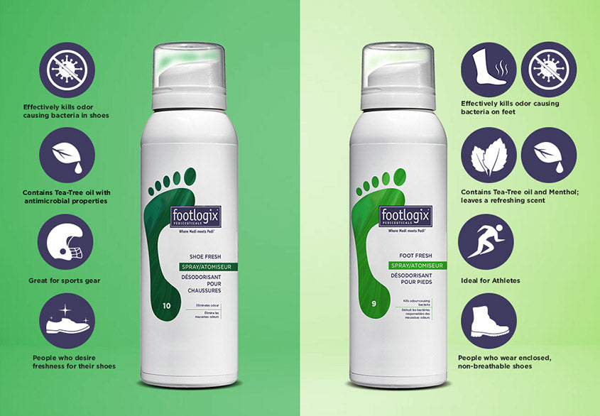 Footlogix Foot Fresh